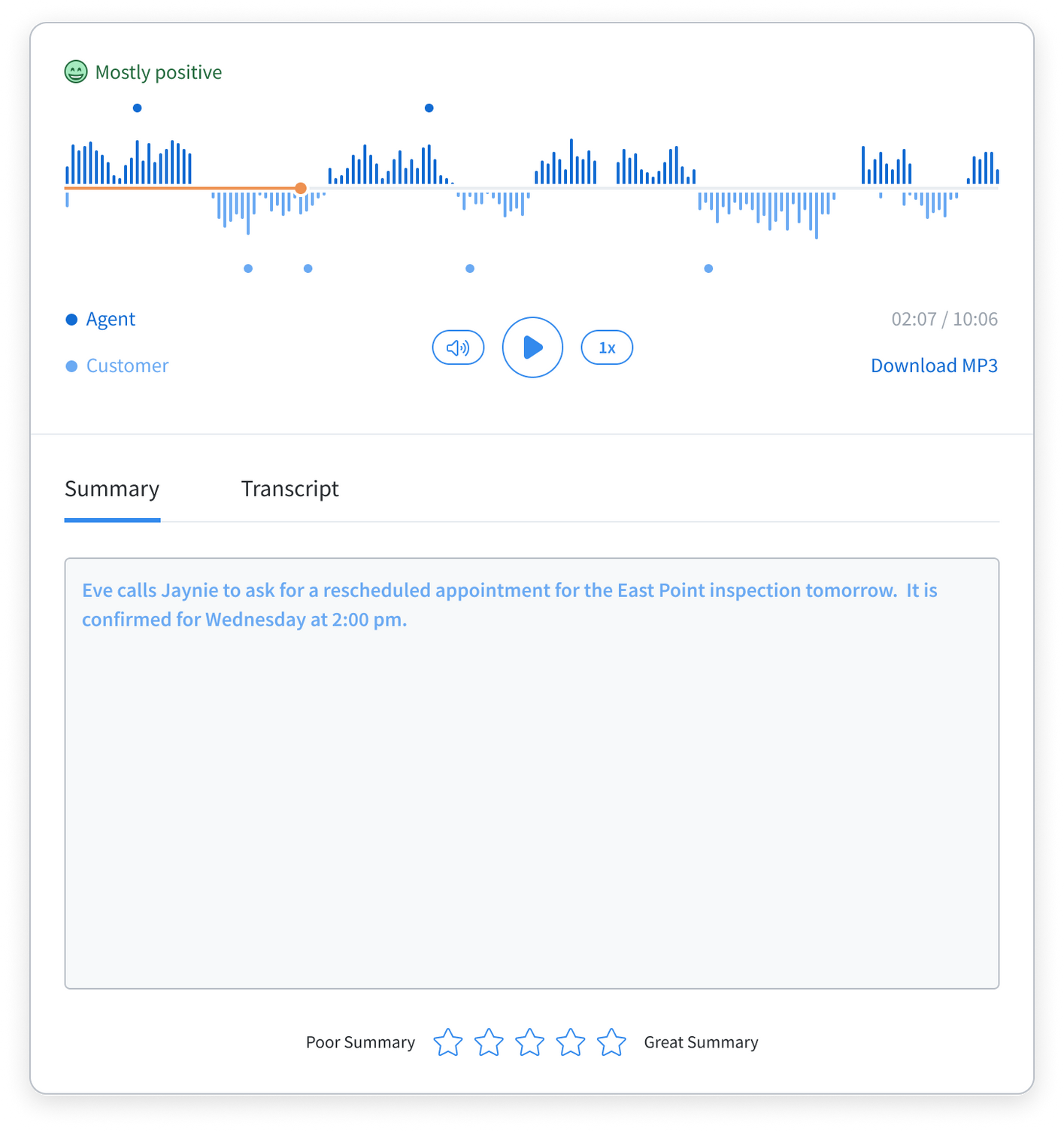 salesforce call summaries